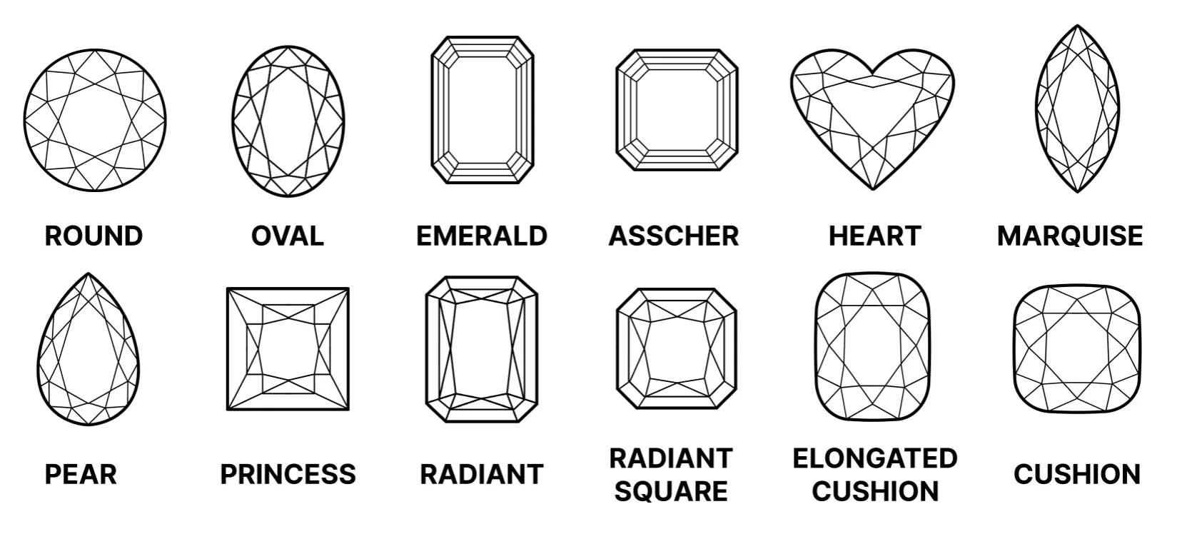 DIAMOND SHAPE GUIDE