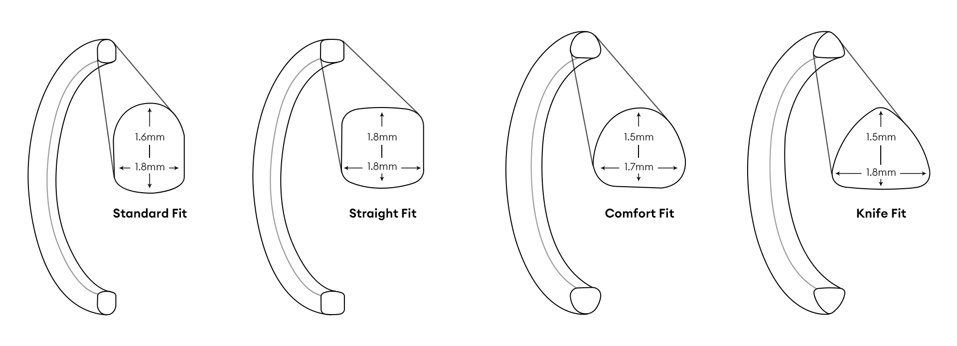 How wide should my ring be