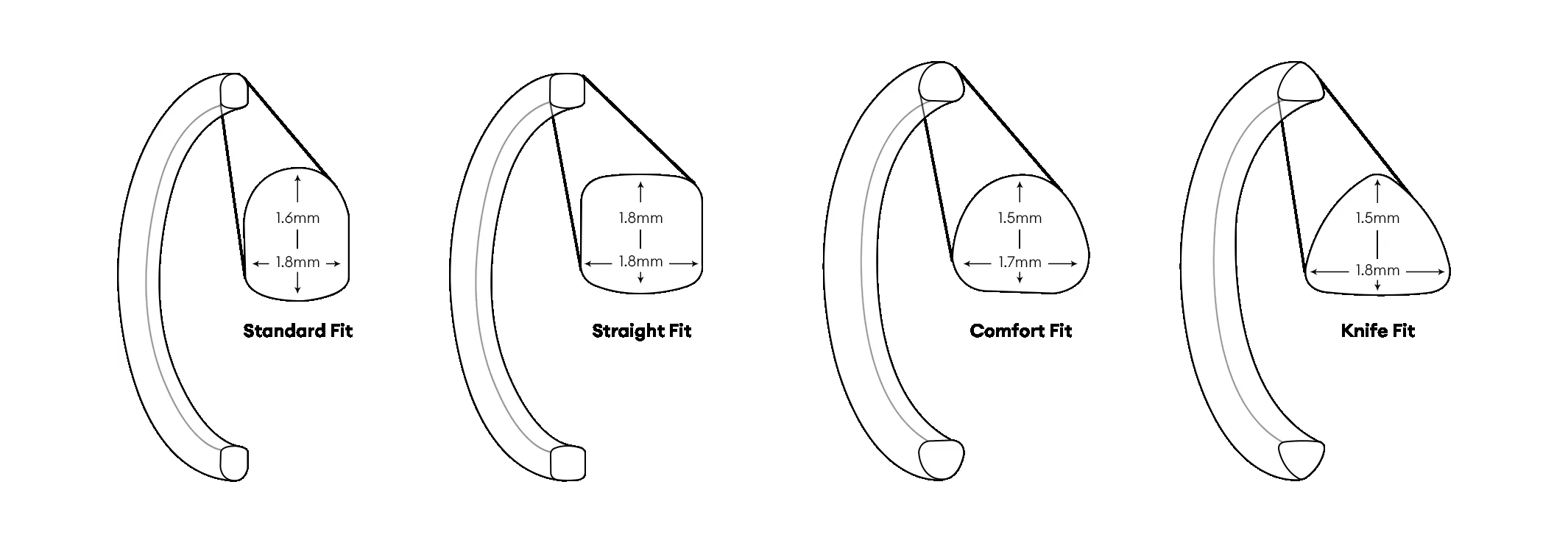How wide should my ring be